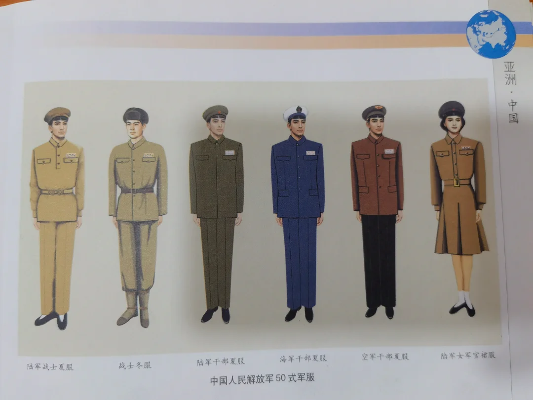 人民解放军军服历史