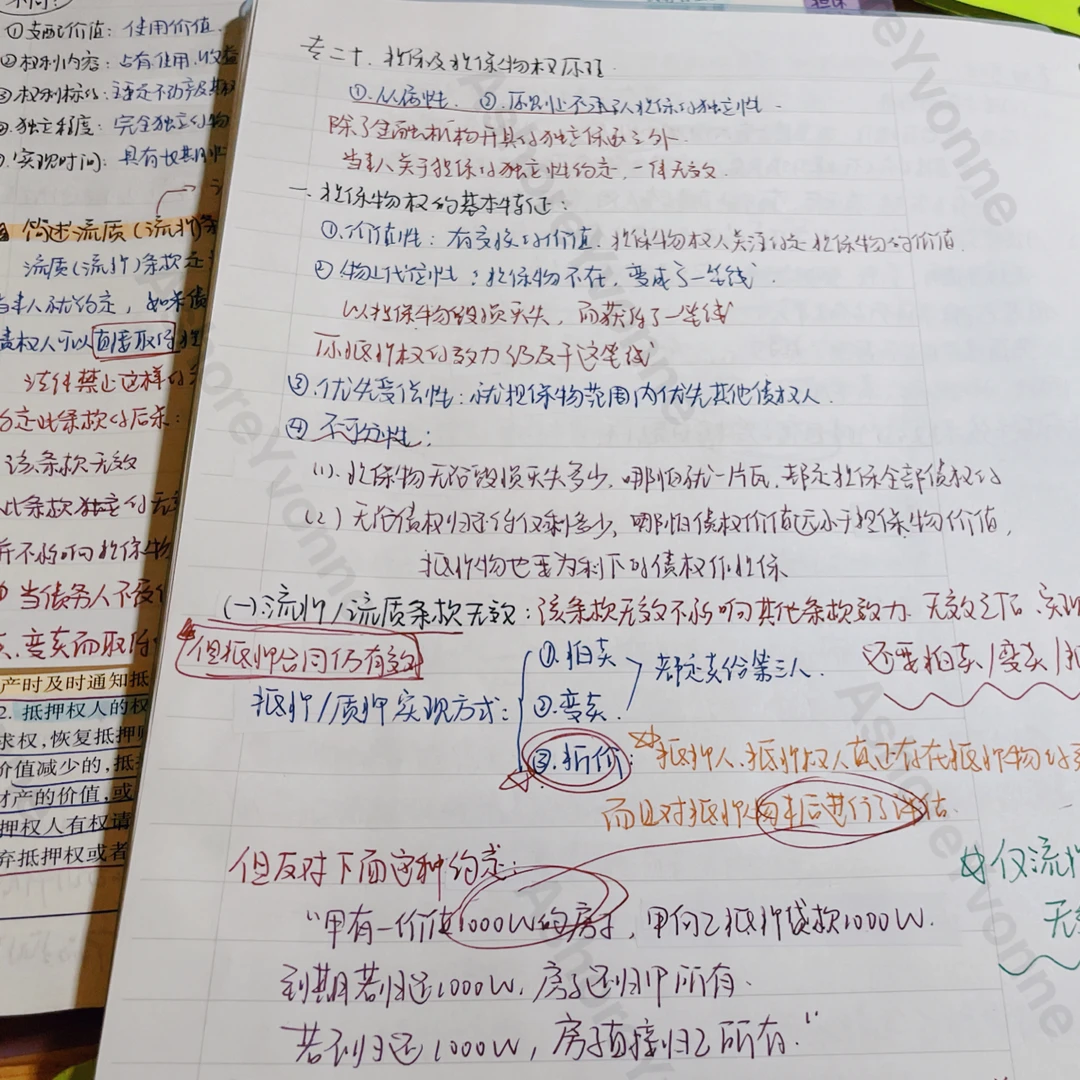 【Study account】民法Day6抵押权｜李建伟
