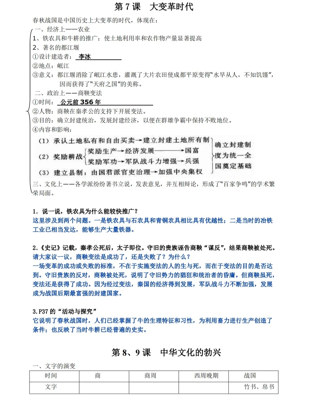 七年级上册历史复习资料（7-13课）‼️