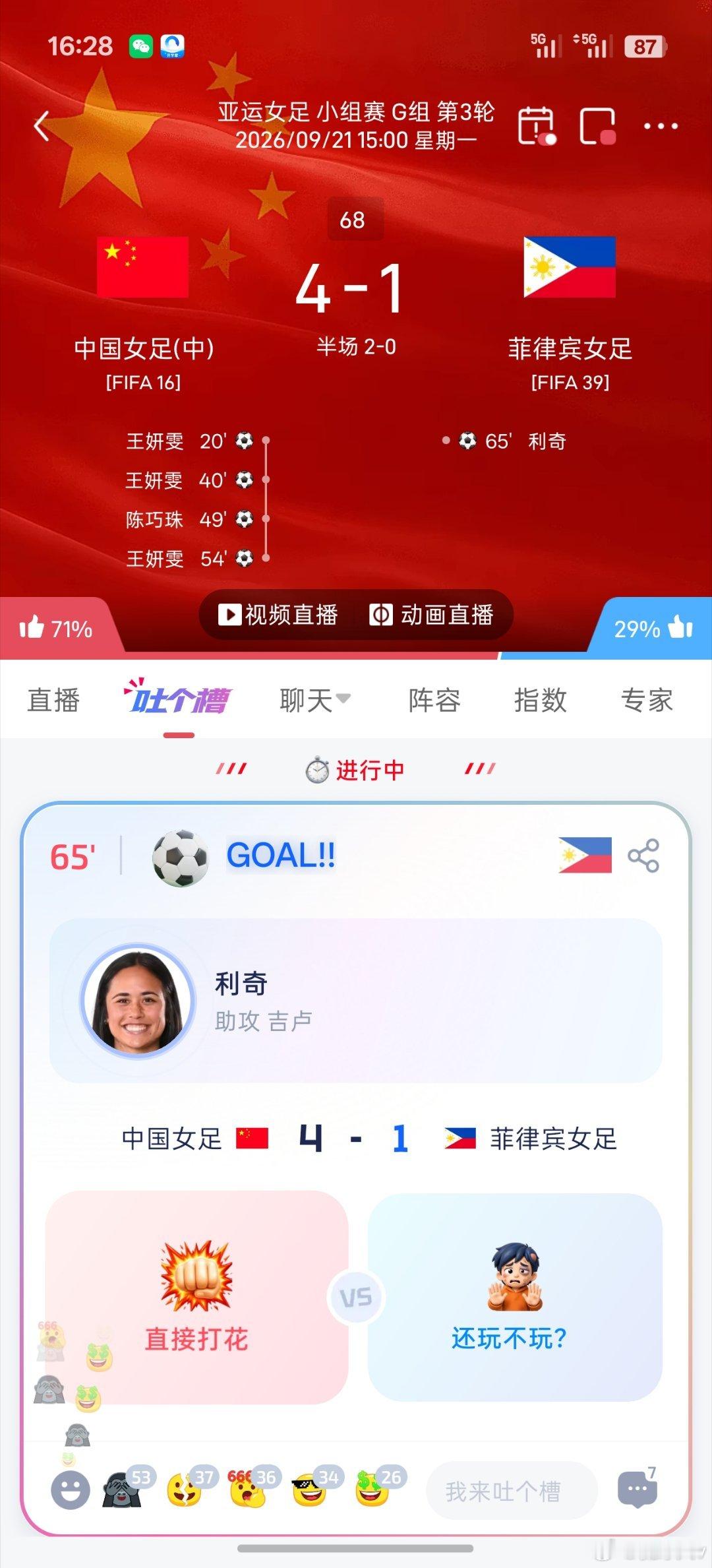 中国女足流弊！#足球##女足世界杯# 
王妍雯 上演帽子戏法[打call][打call] ​