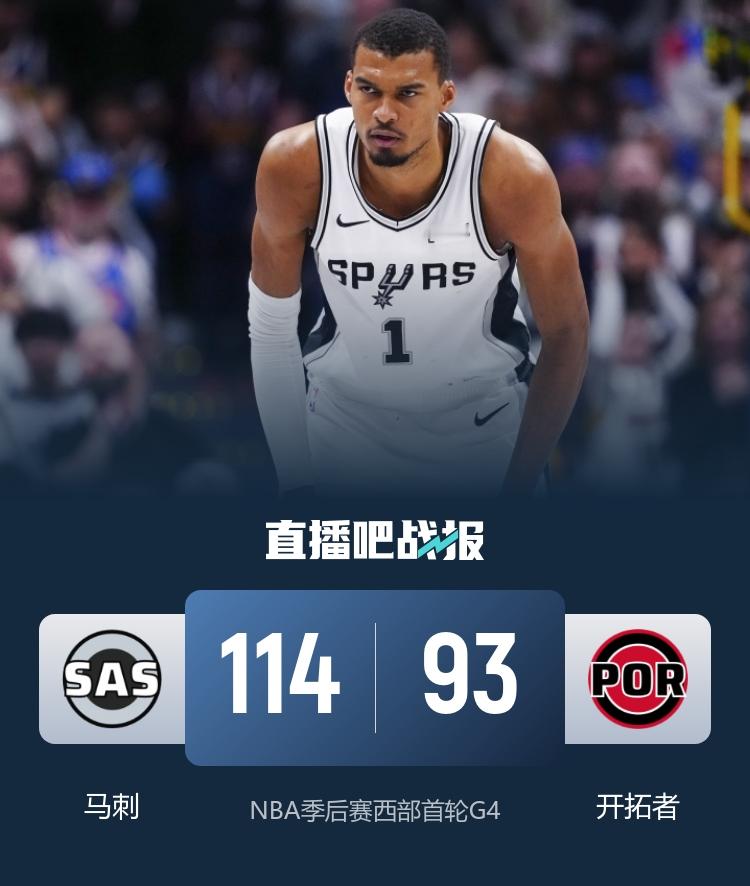 2026年4月27日，NBA季后赛第一轮第四场开拓者主场93-114不...