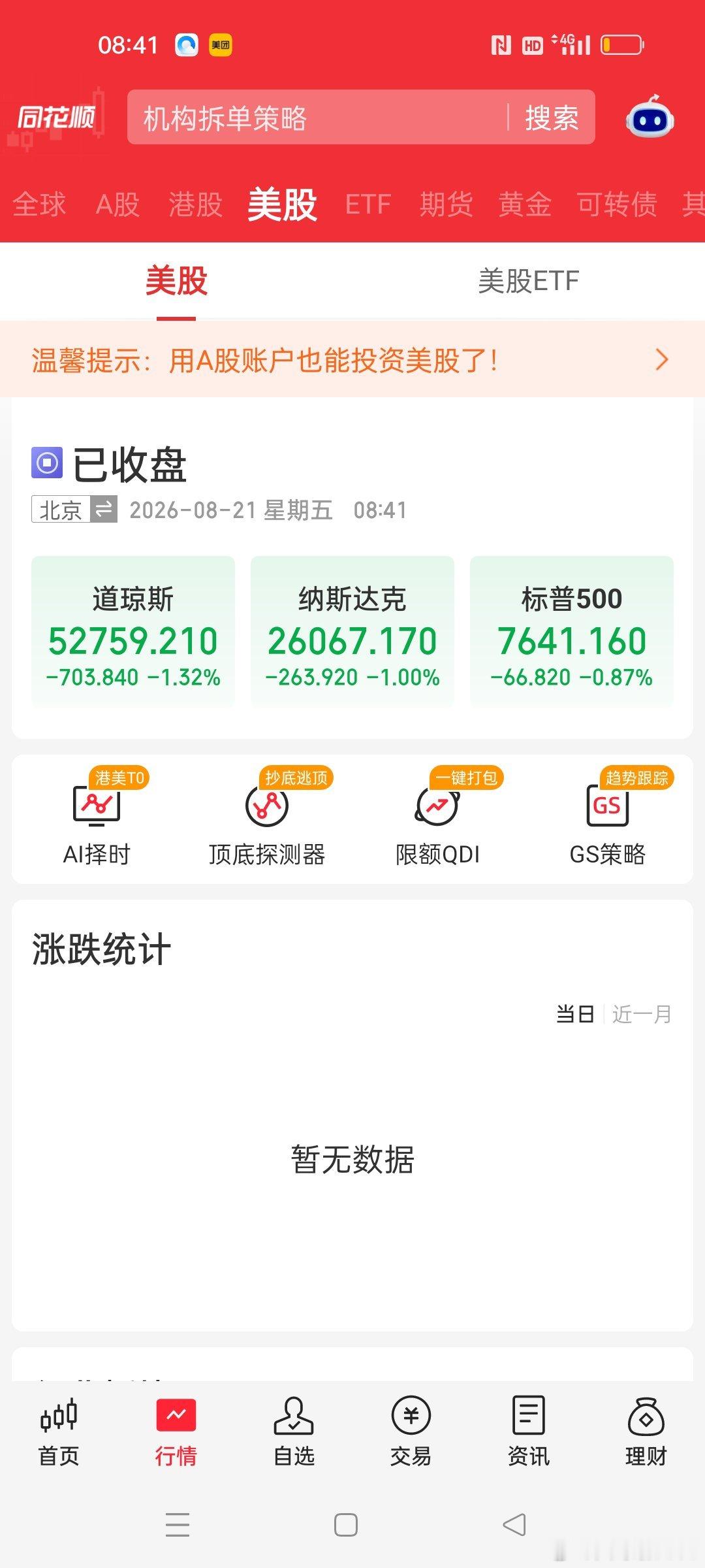 #A股[超话]#昨日美股三大指数全绿，其中纳指收跌1%，领涨的板块是能源方面的煤炭，石油，以及贵金属，比如黄金，领跌的是半导体芯片，日本韩国今早开盘都是小跌，今天大A全天估计震荡走势，看有没有机会做个T了。 ​