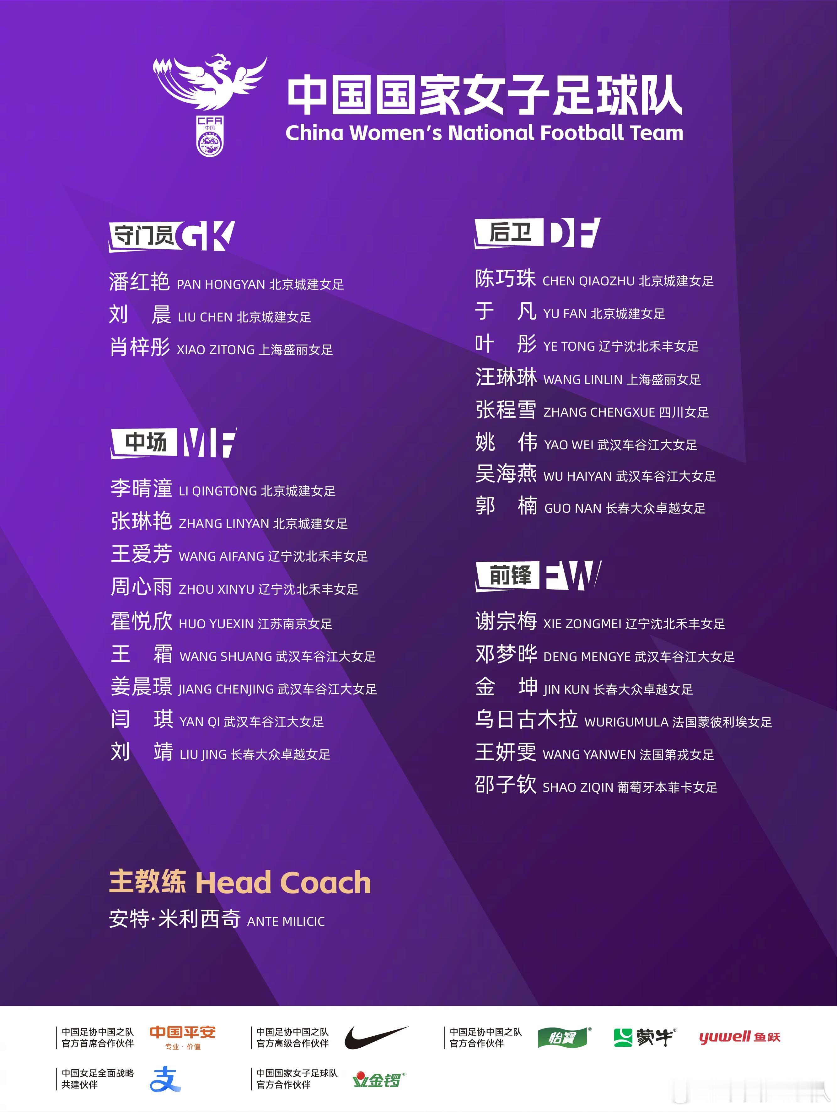 为做好2026年爱知-名古屋亚运会备战工作，根据中国足球协会女子足球竞...