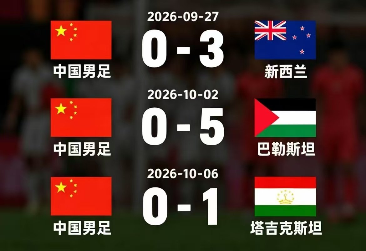 国足比分竟然和假期正负相关，这脑洞真的很大～ ​