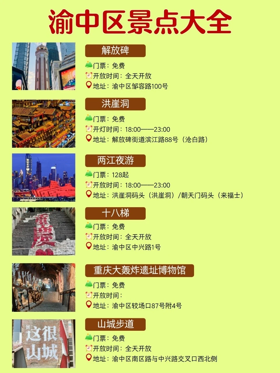 💯重庆旅游攻略❤渝中区景点大全