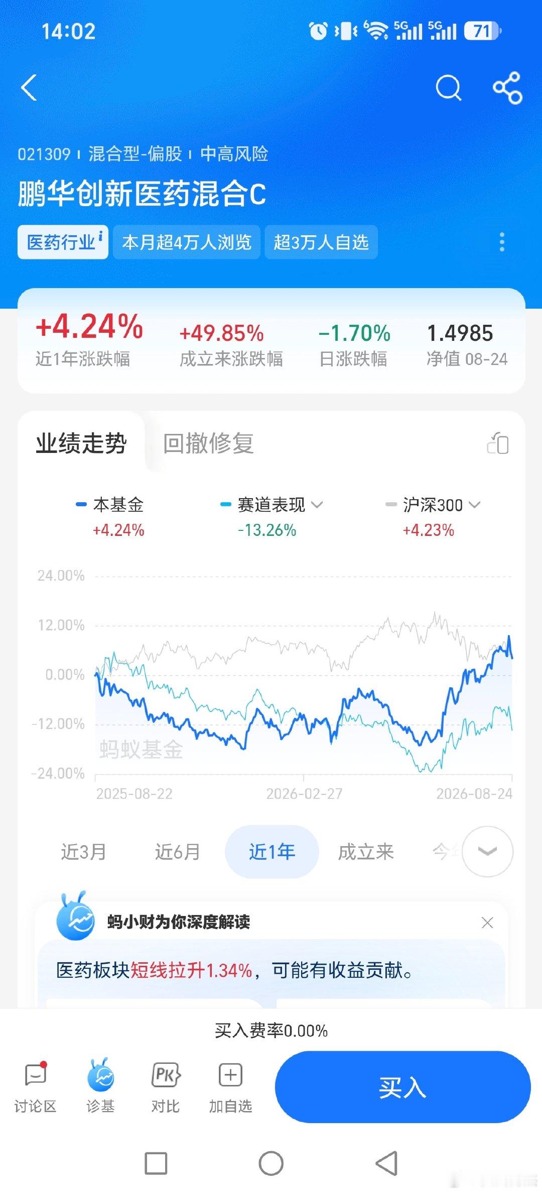 021309，创新药基金可以配了，真爱粉挑了个激进点的

后面有涨再补一次，调整两天的话，就涨了再补一次

#黄金##长鑫科技周边酒店一房难求##最近你买黄金了没##基金[超话]# ​