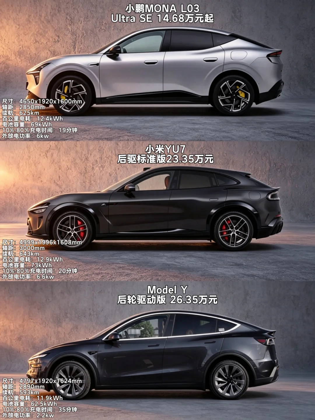 打工人通勤电车｜L03/YU7/Model Y怎么选？
