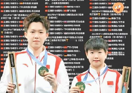 大满贯双打官宣！莎头重新搭档，动漫组合这次拆开了

WTT中国大满贯双打名单正式对外公布，看完这份名单，不少球迷都有话说。
 
最意料之中的，就是王楚钦和孙颖莎再度联手出战混双。
作为巴黎奥运会混双金牌得主，他俩的大赛经验摆在那里，主场作战重新配对，大家一点都不意外。两个人不光要打混双，单打同样要上