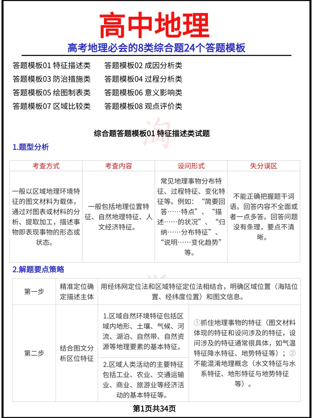 高考地理必会的8类综合题24个答题模板