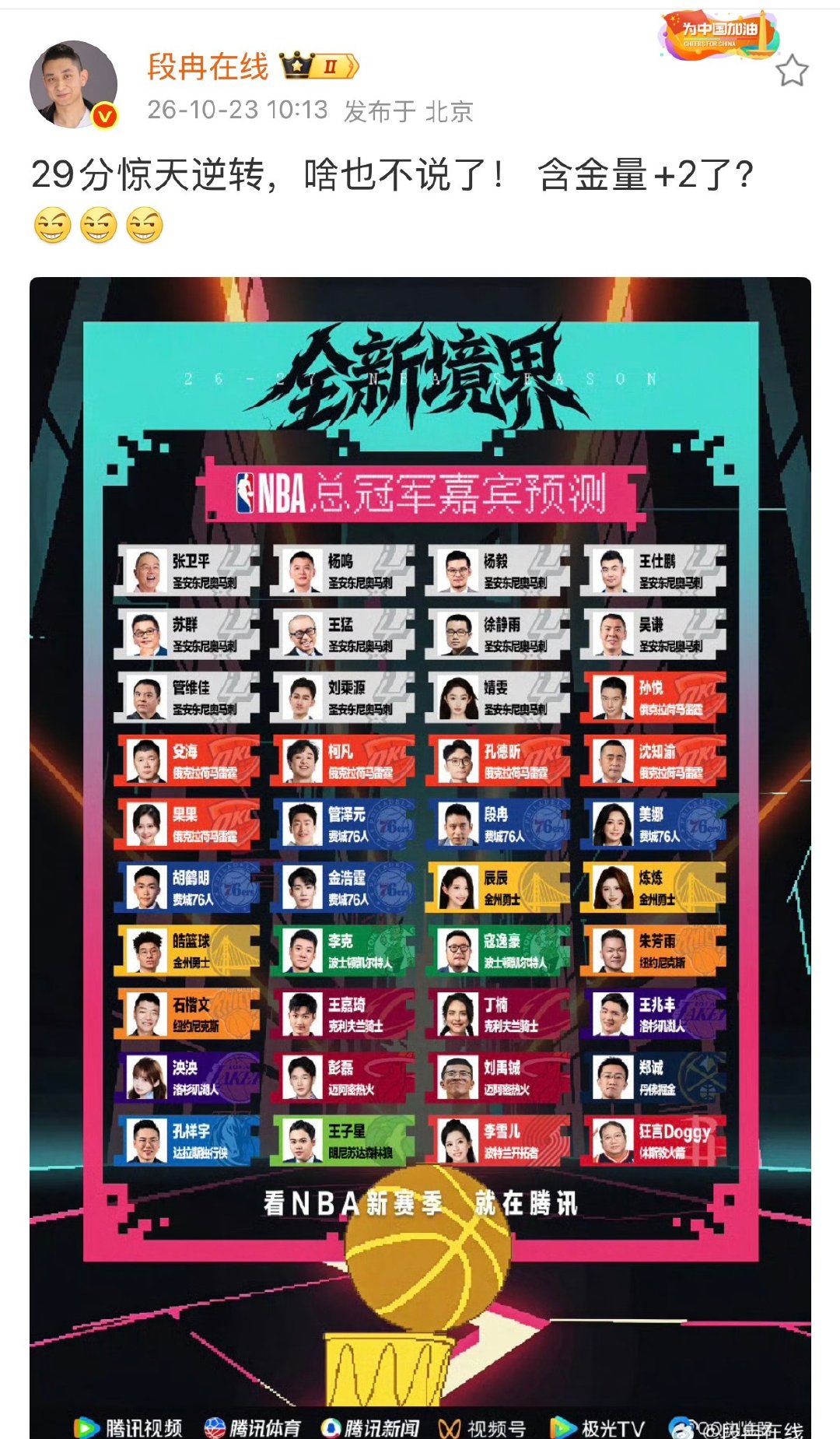 #段冉谈76人29分大逆转骑士#段冉29分惊天逆转，啥也不说了！ 含金量+2了？

NBA常规赛76人上演神迹，最多落后骑士29分的情况下下半场疯狂反扑，最终114‑106拿下胜利 ​