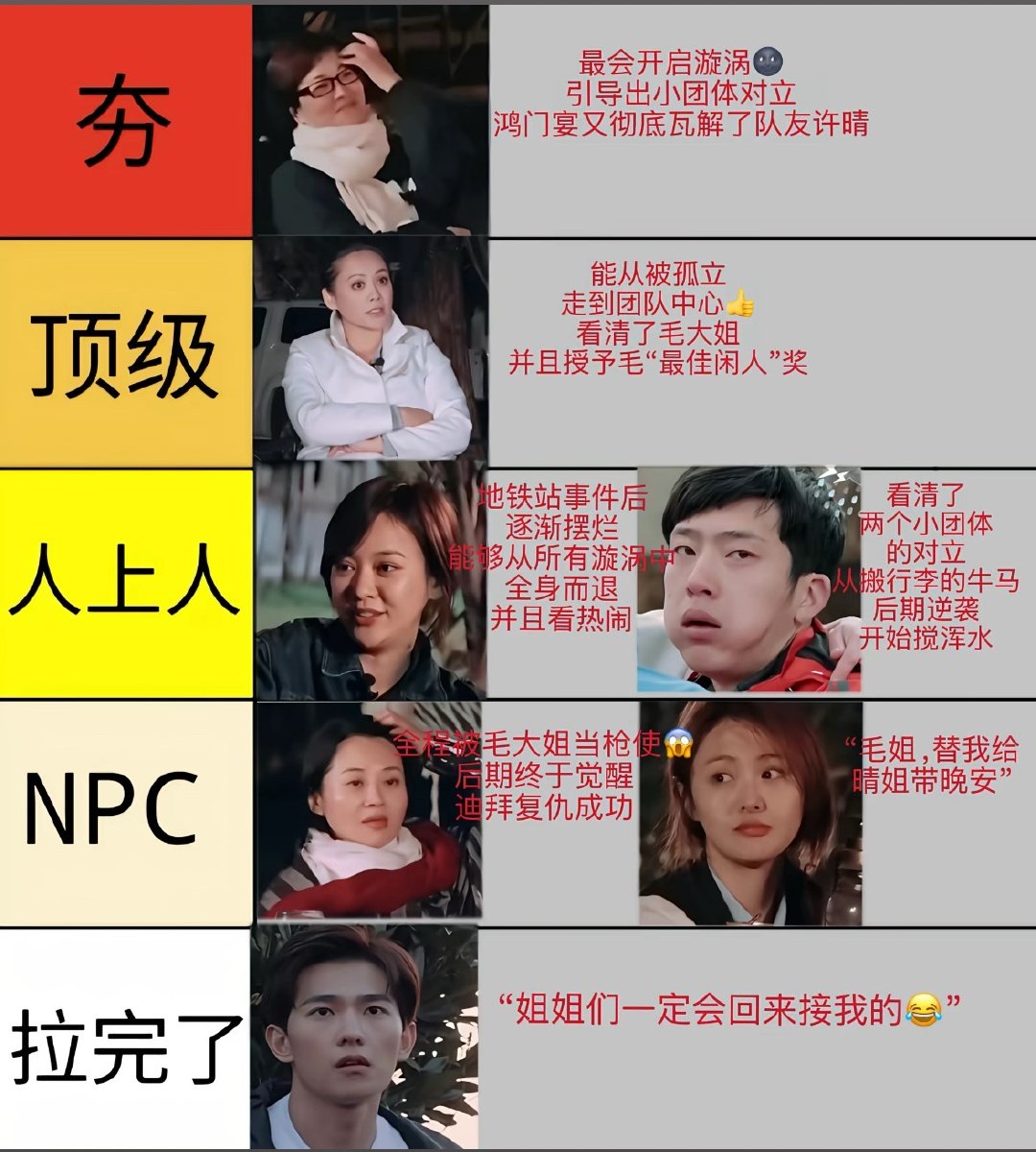 花少2 心眼子从夯到拉排名

花儿与少年 ​