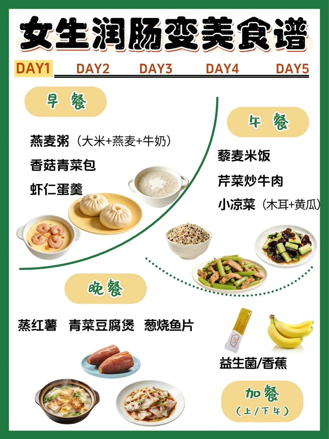 女生润肠变美食谱✅从肠道开始养自己