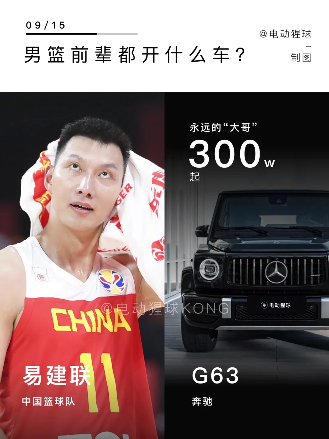 男篮座驾 | 有人开大G，有人骑自行车🫡