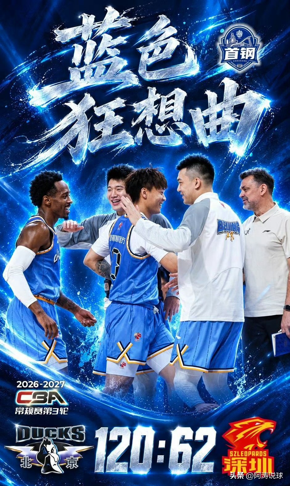 58分惨案！北京男篮把深圳队打成了筛子

120比62，58分的分差，北京首钢男篮在主场把深圳男篮按在地上摩擦。这一战不光赢了球，还把队史赢球分差纪录给刷了。

比赛从第二节就没悬念了。北京首节末段到次节初段轰出一波17比0，半场就领先33分。三节打完，分差50分。末节北京还没收手，一度把分差推到6