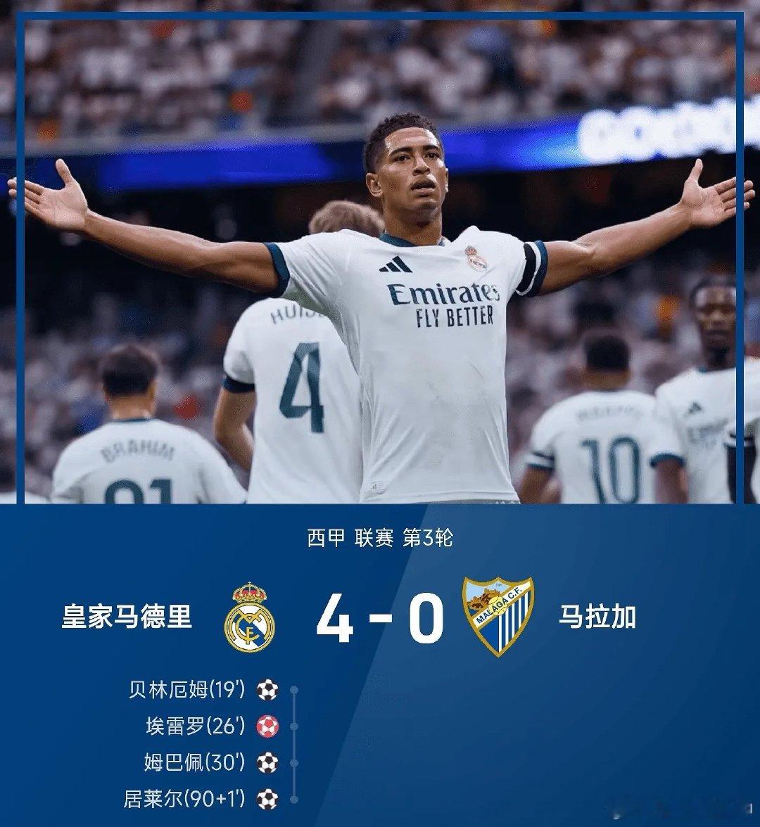 8月31日西甲联赛第3轮，皇家马德里迎战马拉加。上半场比赛，贝林厄姆游...
