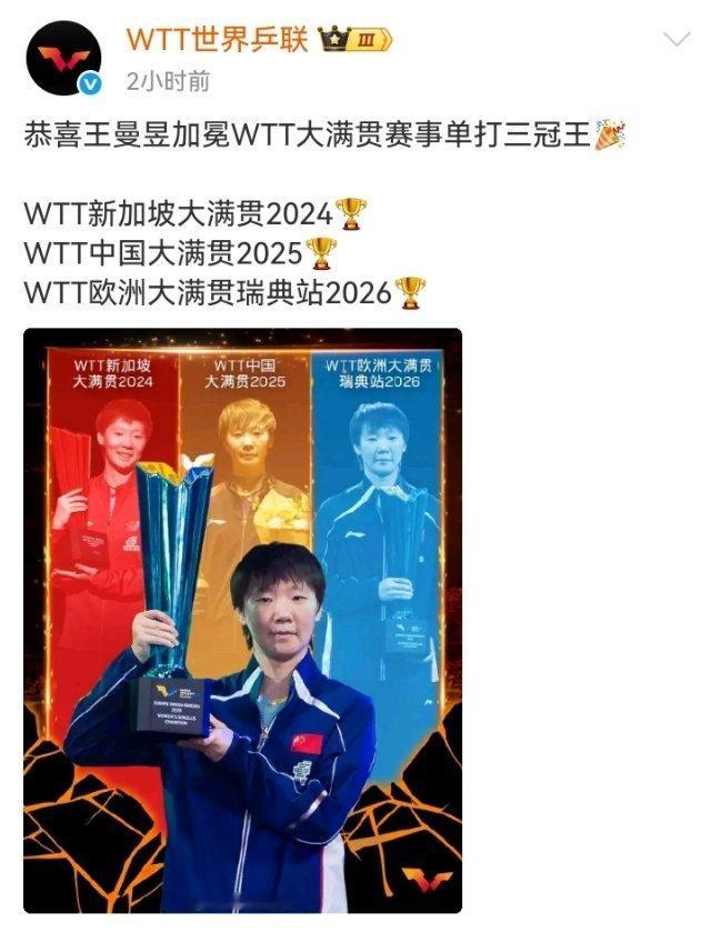 #WTT世界乒联恭喜王曼昱#

恭喜王曼昱，加冕WTT大满贯女单三冠王。

2026年8月17日瑞典马尔默，WTT欧洲大满贯女单决赛4比2战胜王艺迪，拿下个人第三座WTT大满贯单打奖杯——2024新加坡、2025中国、2026瑞典，三年三站。

实至名归。 ​