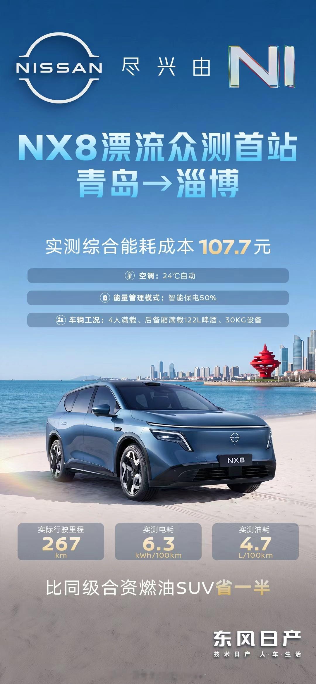 追完东风日产NX8漂流众测青岛首站全程直播，比起骞总出圈的金发，真正戳...