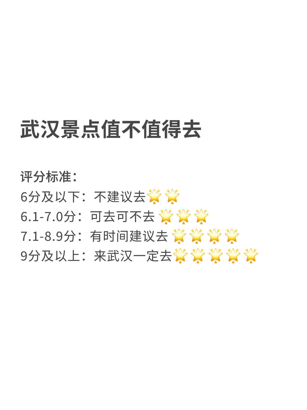 武汉景点打分（仅代表个人感受）