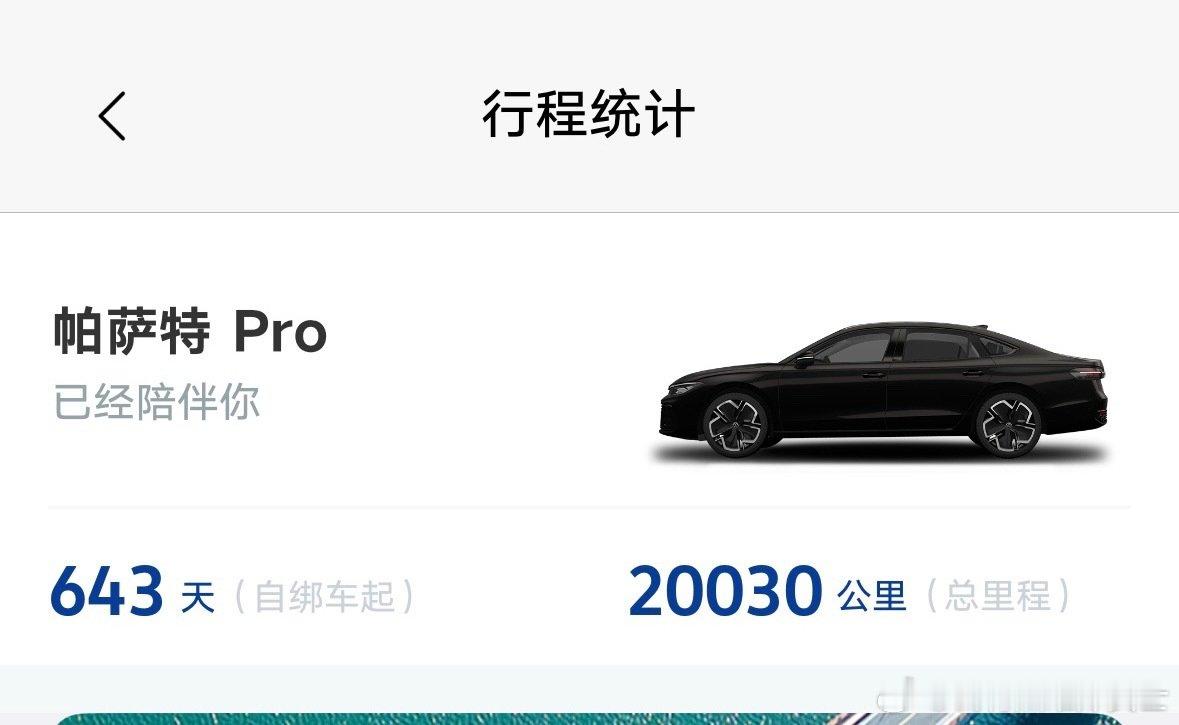 一眨眼20000公里了[衰] ​