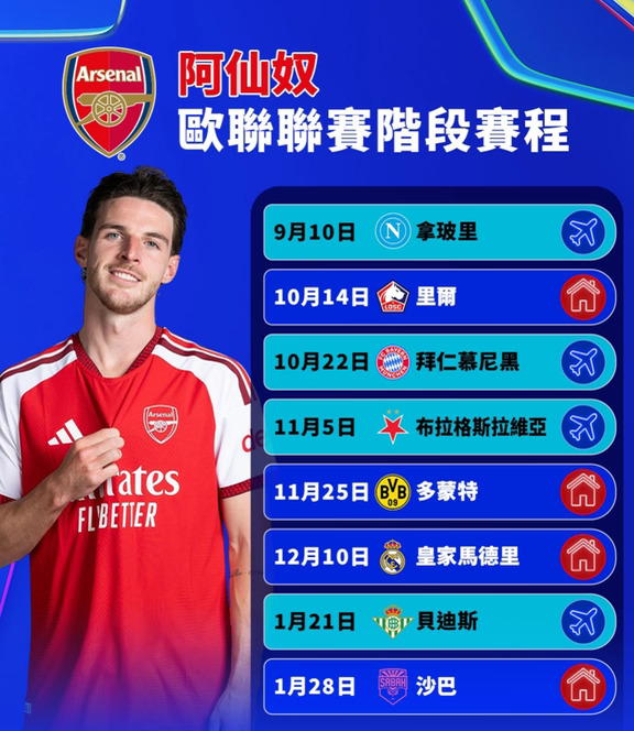 【阿仙奴欧冠赛程】
