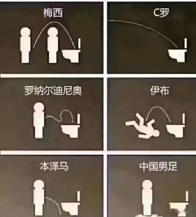 中国男足面对的是……梳妆台？ ​​​