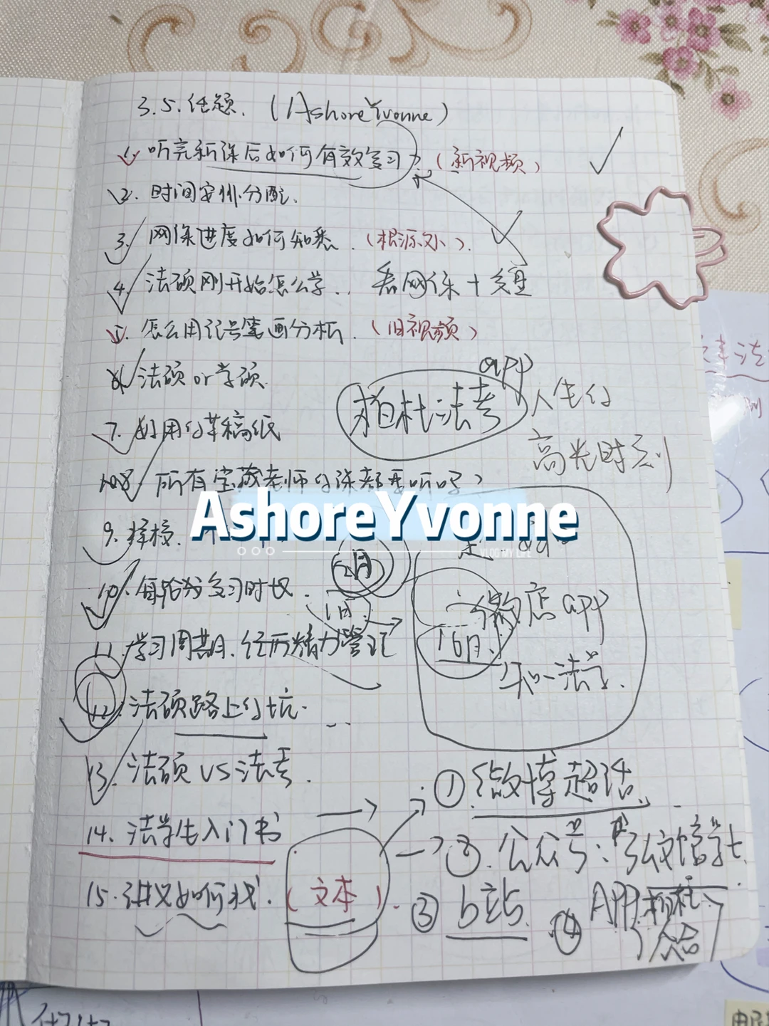 3月5日直播草稿😊😊