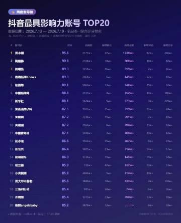 鞠婧祎的路人缘貌似好像忘记了一件事情<br />粉丝并不是从一开始就是...