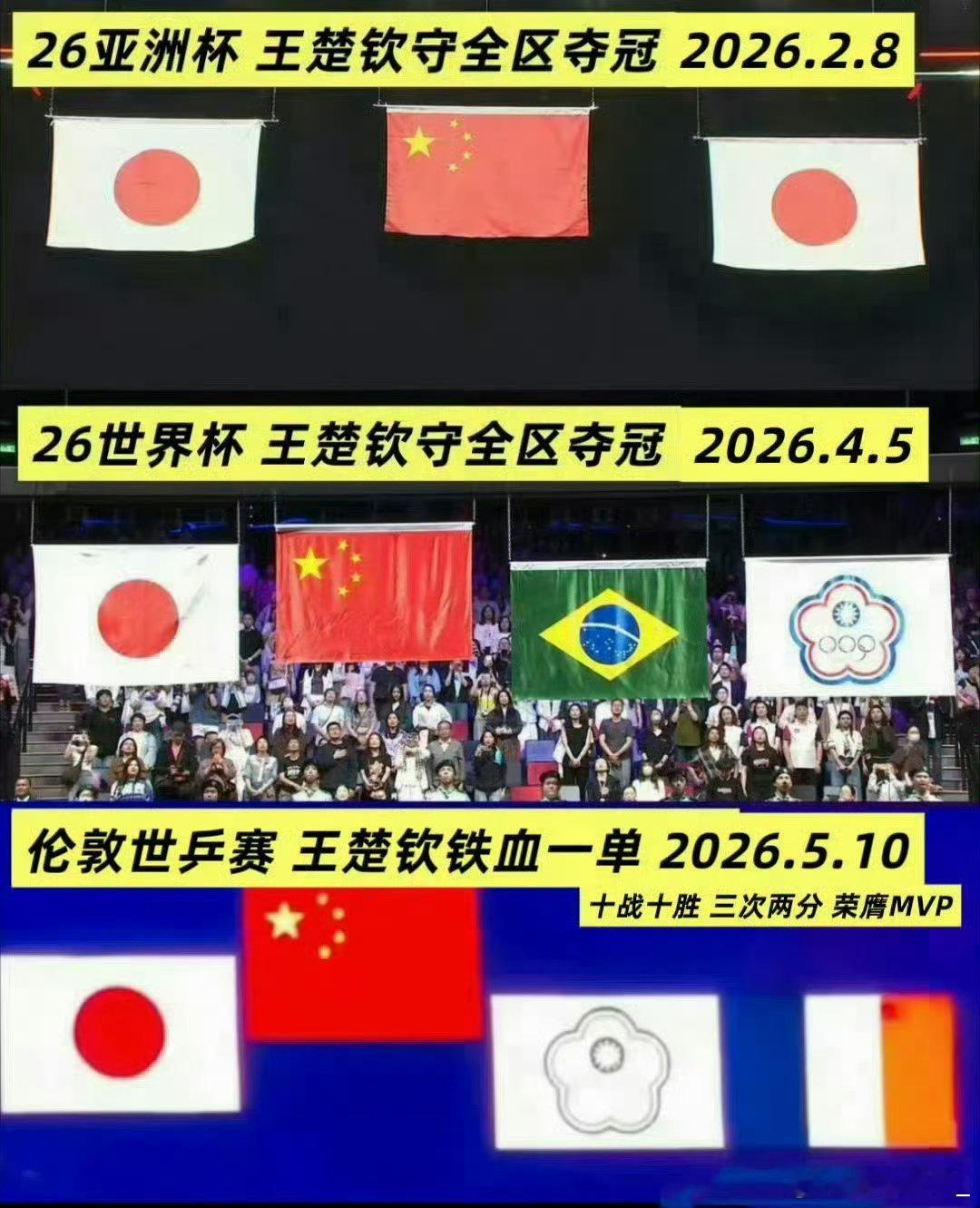 #王楚钦亚运男单首轮轮空#楚钦比赛加油一切顺利[努力] ​