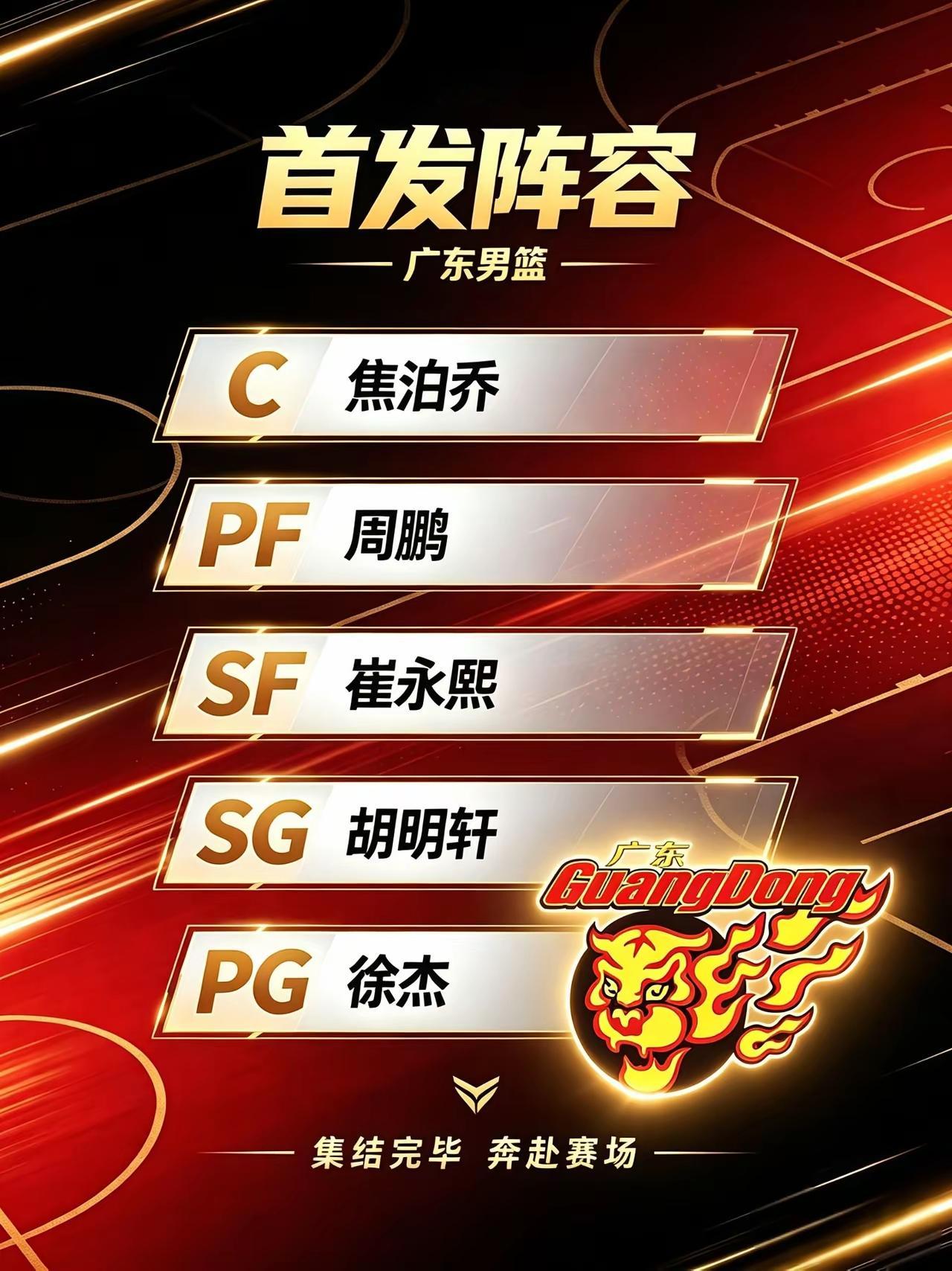 广东宏远至今未签一个外援，真有可能以全华班打第一阶段常规赛。

综合各方面消息，广东宏远的全华班共十八人。

内线（4人）：徐昕，焦泊乔，杨腾飞，张家睿

锋线（7人）：周鹏，崔永熙，陈家政，张皓嘉，张昊，王洪泽，黄明依

后卫（7人）：徐杰，胡明轩，张文逸，李奕臻，李文昊，赵保乐，杨溢

这个全华