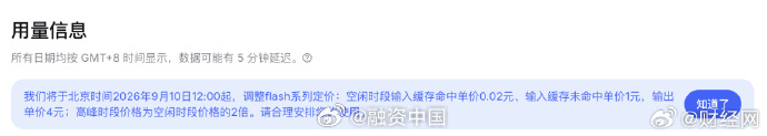 #DeepSeekflash系列最高降幅60%#【DeepSeek宣布降价，最高降幅60%】#DeepSeek调整Flash系列定价#涨价不到一个月，DeepSeek又把flash系列的部分价格调了回去。
9月9日，DeepSeek在官方开放平台宣布，将于北京时间2026年9月10日12:00起，调整flash系列模型的定价：空闲时段输入缓存命中单价0.02元、输入 ​