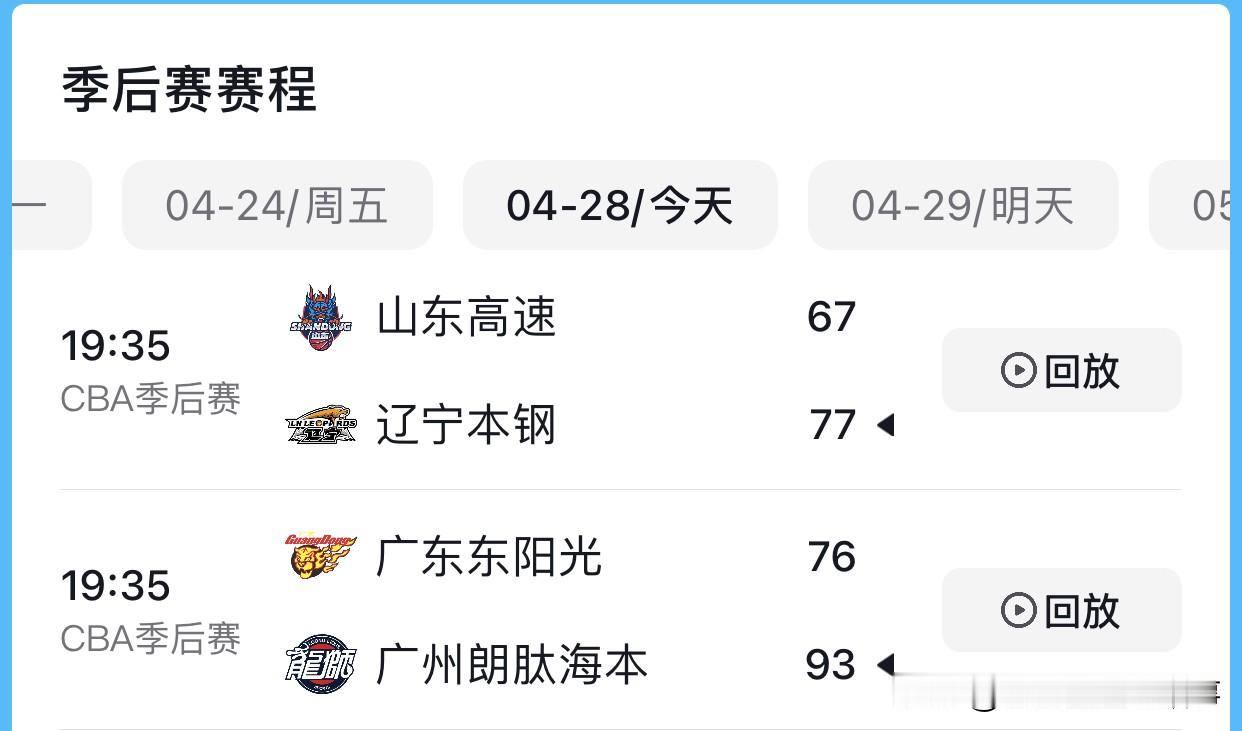 4月28日CBA季后赛12进8战报： 1.辽宁客场77:67战胜山东...