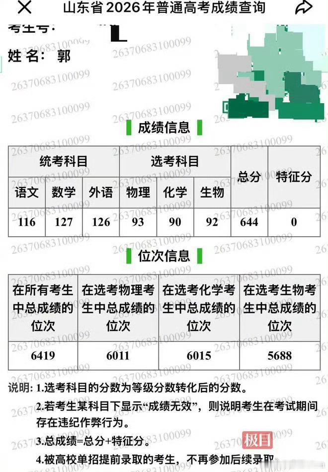 一个山东考生，644分，全省排6419名，本可稳上厦大本部，只因填报时...