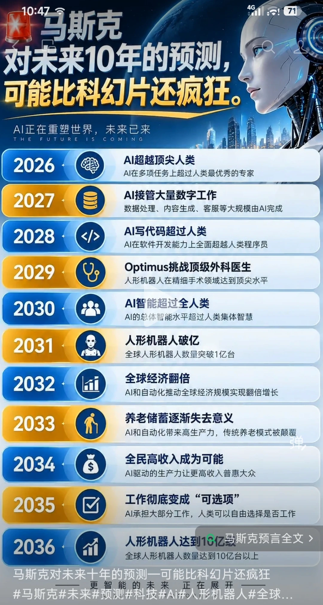 马斯克对未来10年预测，比科幻片还疯狂