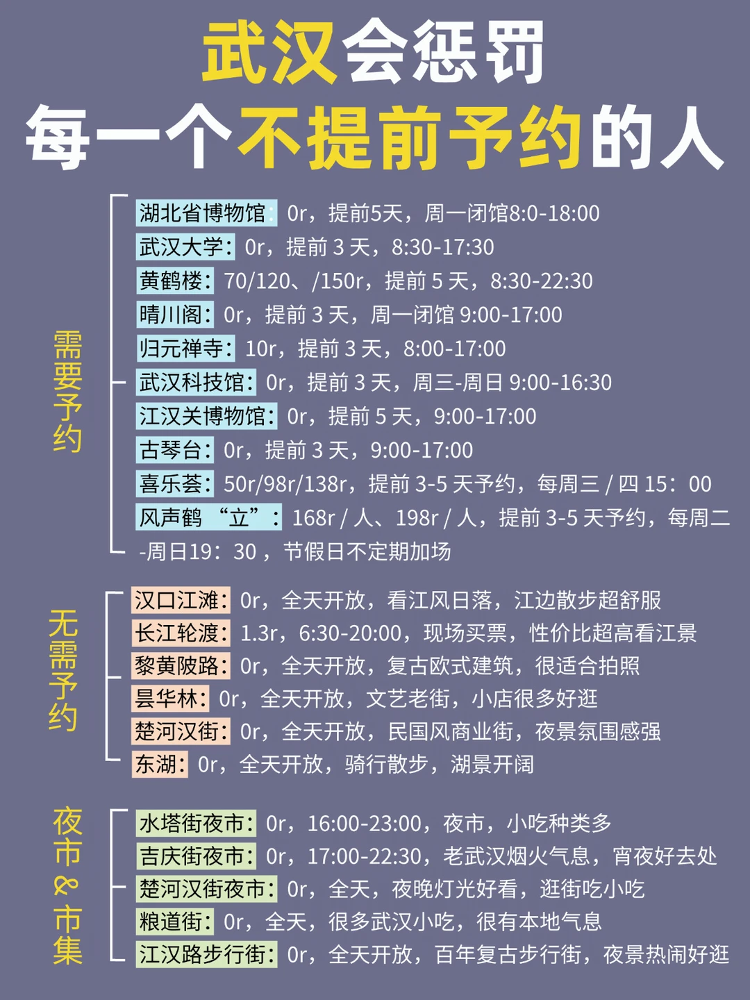 武汉会惩罚每一个不提前予约的人！！