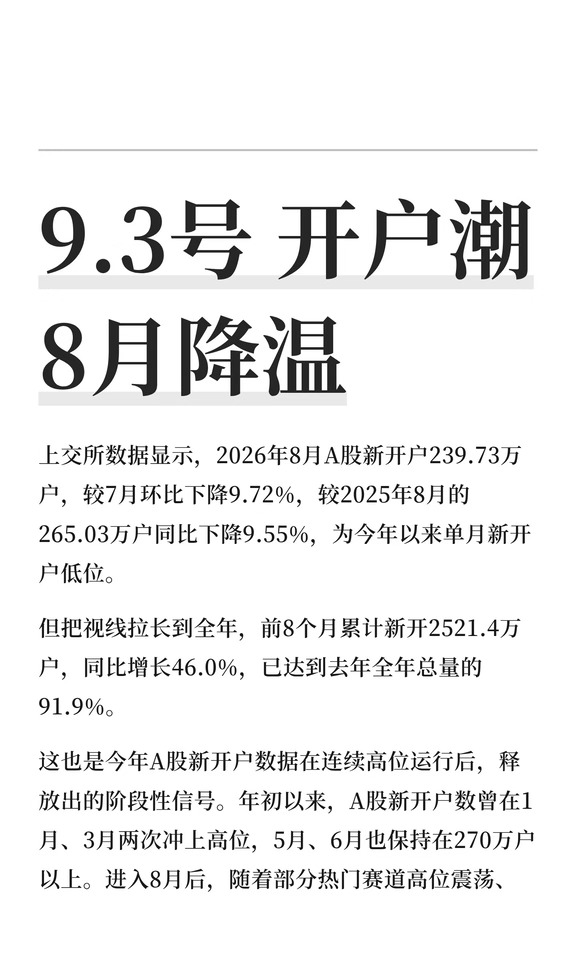 9.3号 开户潮8月降温