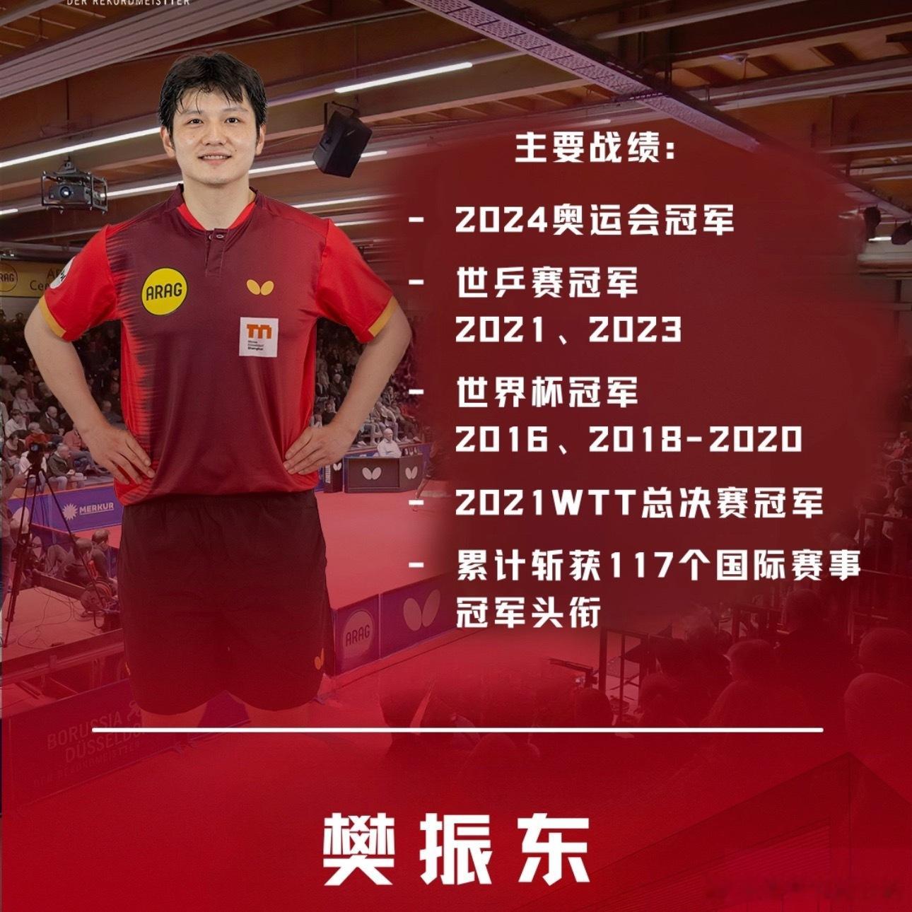 樊振东领街杜塞兄弟团，主场首秀定档 8.22红色战袍加身，C位亮相7月...