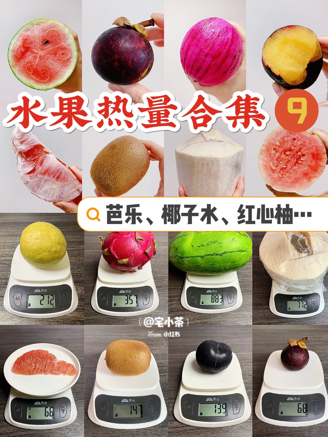 水果热量合集！第9️⃣弹！芭乐、椰子水、红心柚…