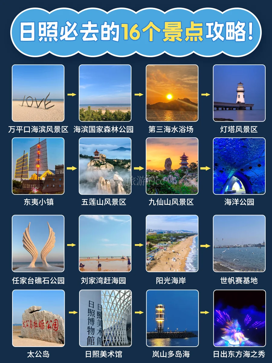 日照旅游攻略‼️16个景点攻略码住🔥不踩雷