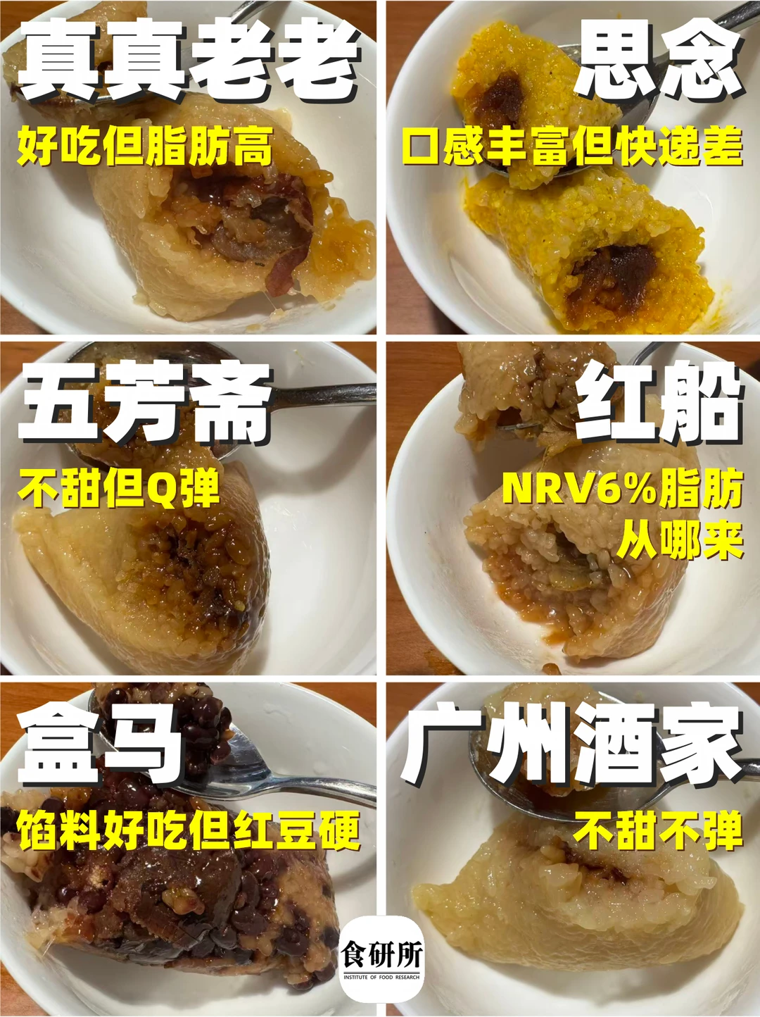 蜜枣粽|高碳日的神！6款热门测评