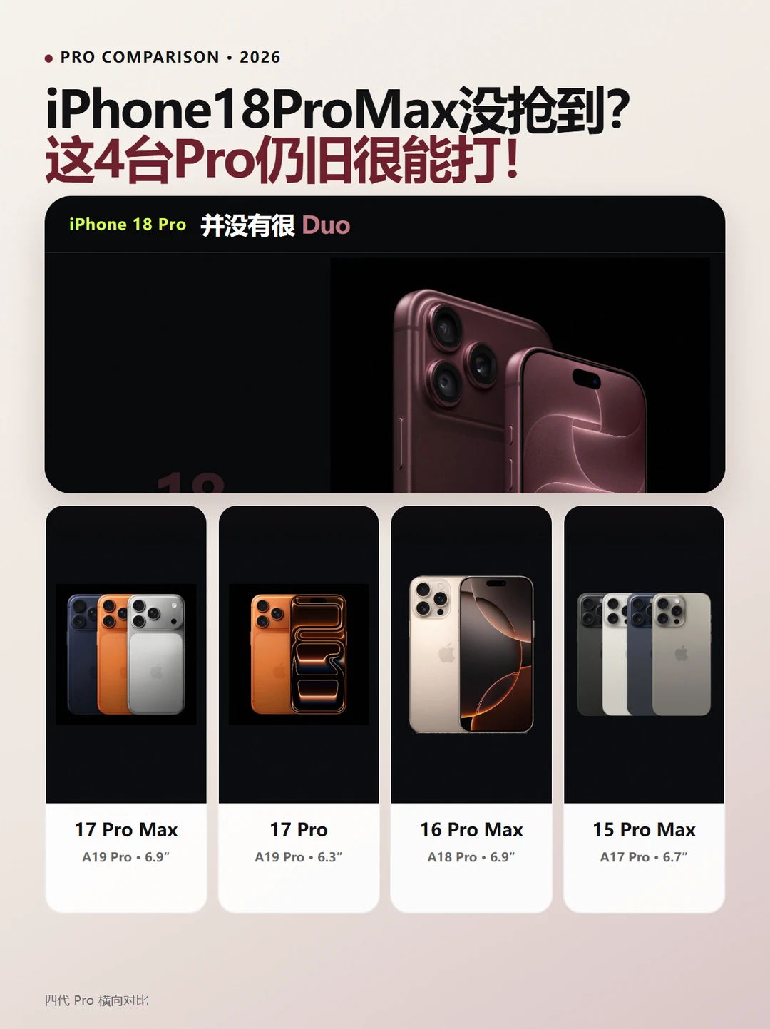 iPhone 18PM没抢到？这4台Pro仍旧很能打！