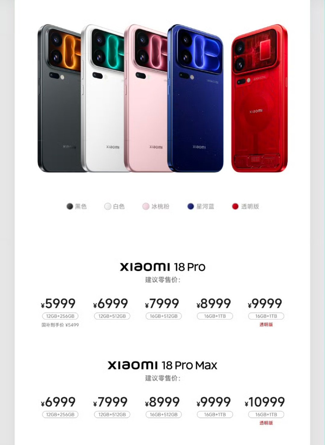 小米 18 Pro 系列这价格，怎么样？ ​
