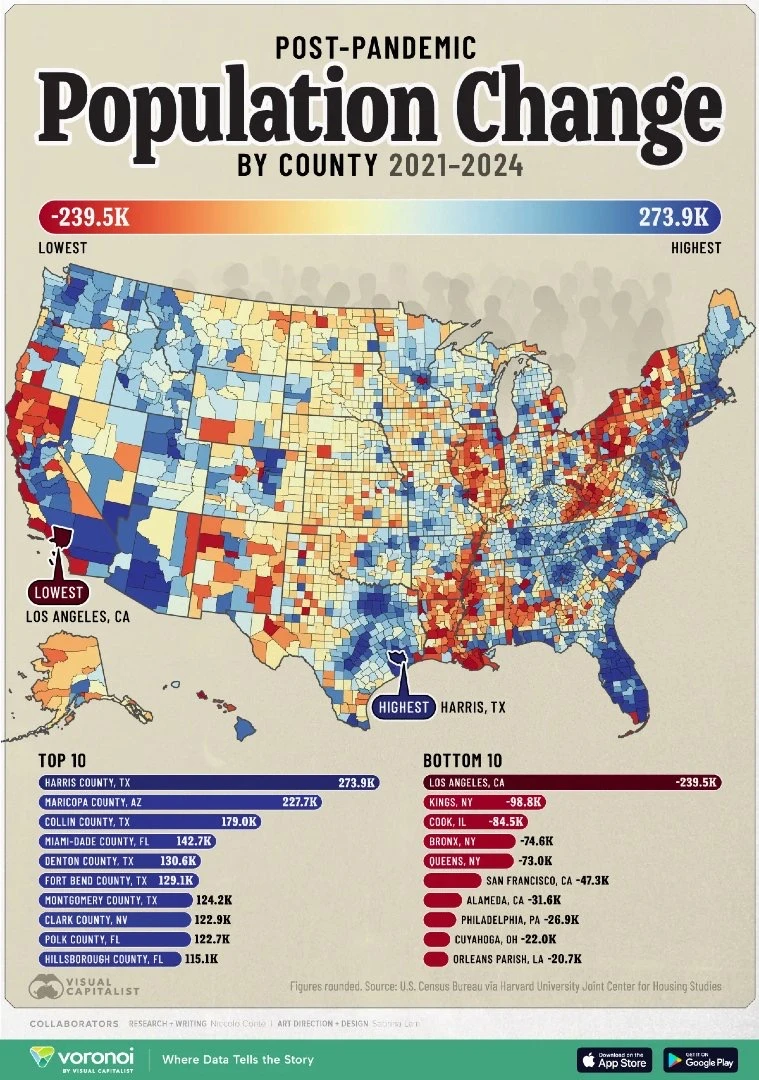 🌎 疫情之后 美国人口正在悄悄换地图