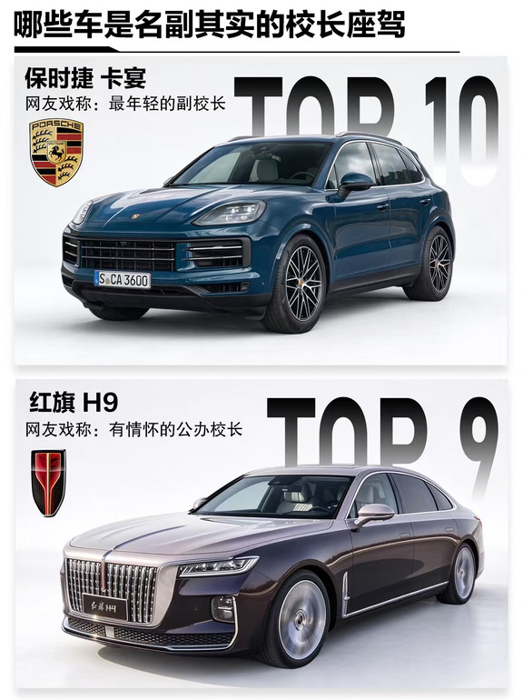 车圈SBTI：你是哪款校长？