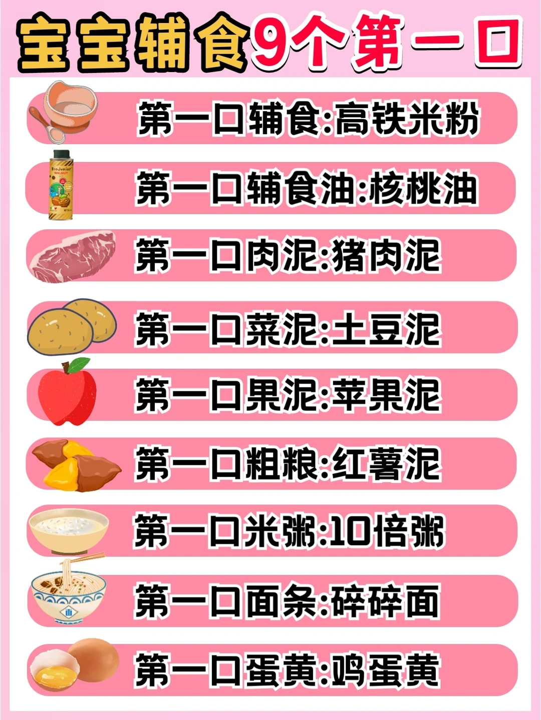 6-7月龄宝宝初添加辅食怎么吃？附辅食教程