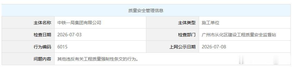 中铁一局因违反有关工程质量强制性条文在广州被上网公示！近日，从公开信息...