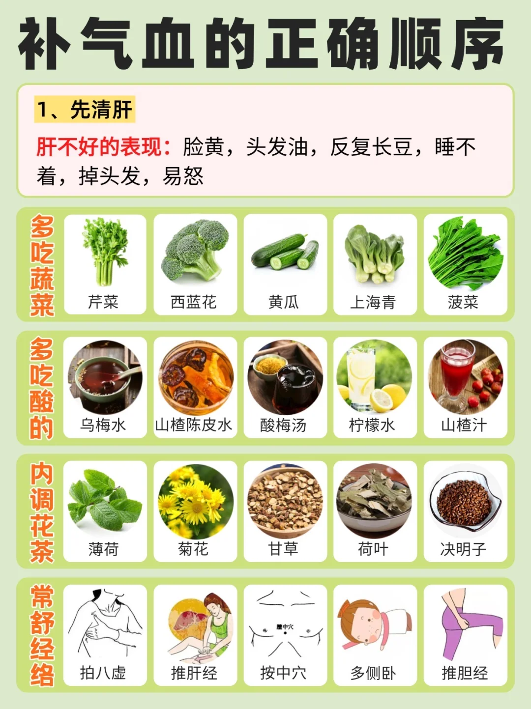 补气血的正确顺序，按着六步来走
