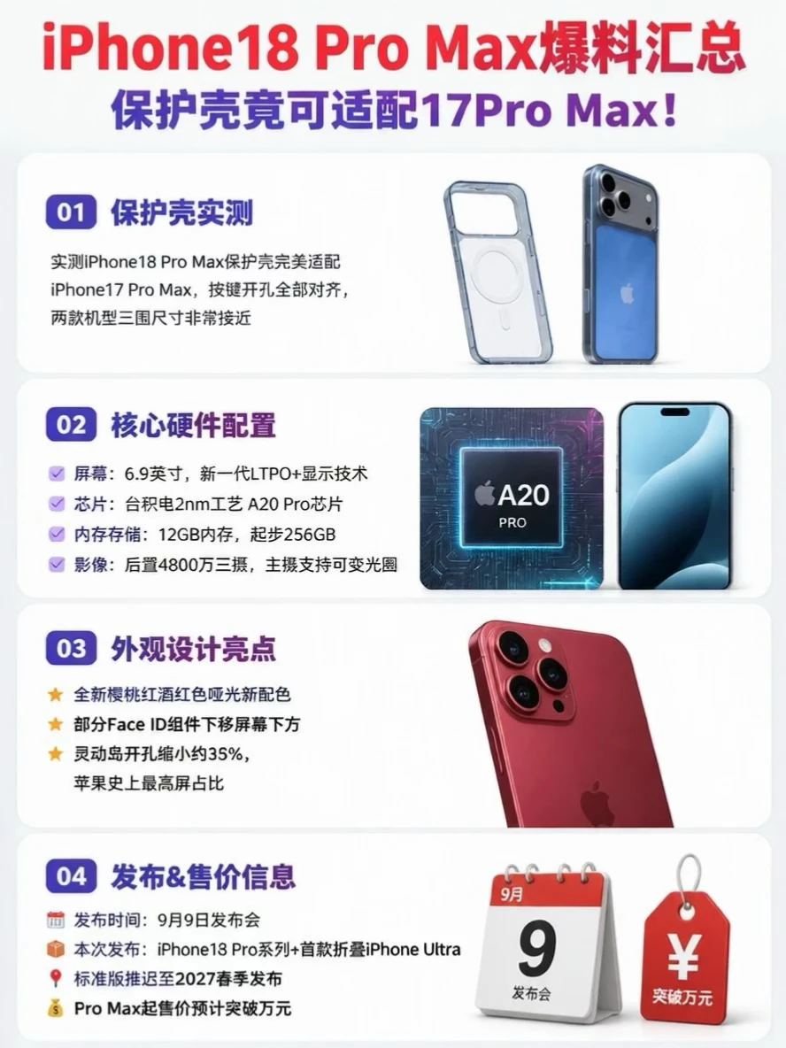 苹果替你省钱了📱换新机旧壳直接继续用👍