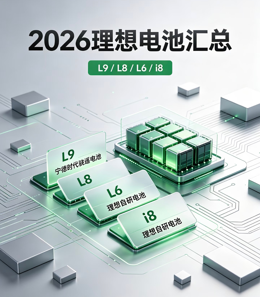 就这？宁德时代懵了！中创新航傻了！欣旺达更是直接破防！理想汽车，竟然亲自下场自研电池底层技术！

现在不少车企都在琢磨电池技术，可真正把自研电池落地，还能让车主实实在在说好的并不多。理想这套自研 5C 电池一出来，收获了很多车主认可，直接瞄准大家最关心的几件大事，续航、充电速度、电池耐不耐用，还有行