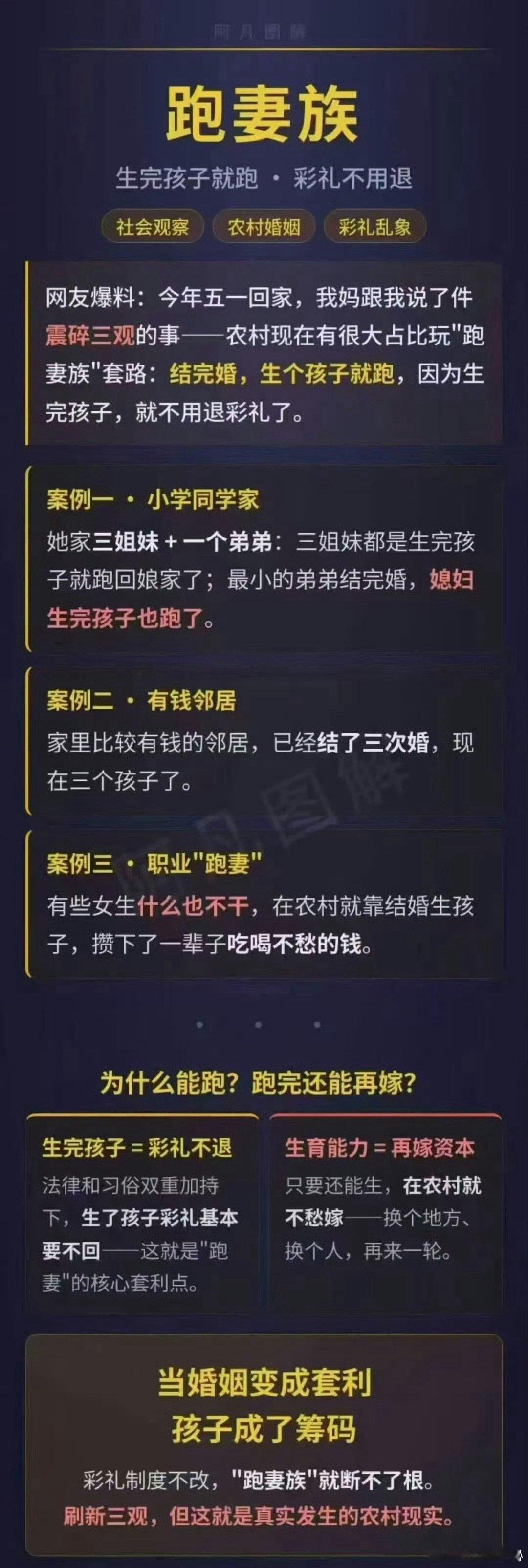 见识了一个新词:跑妻族….. ​