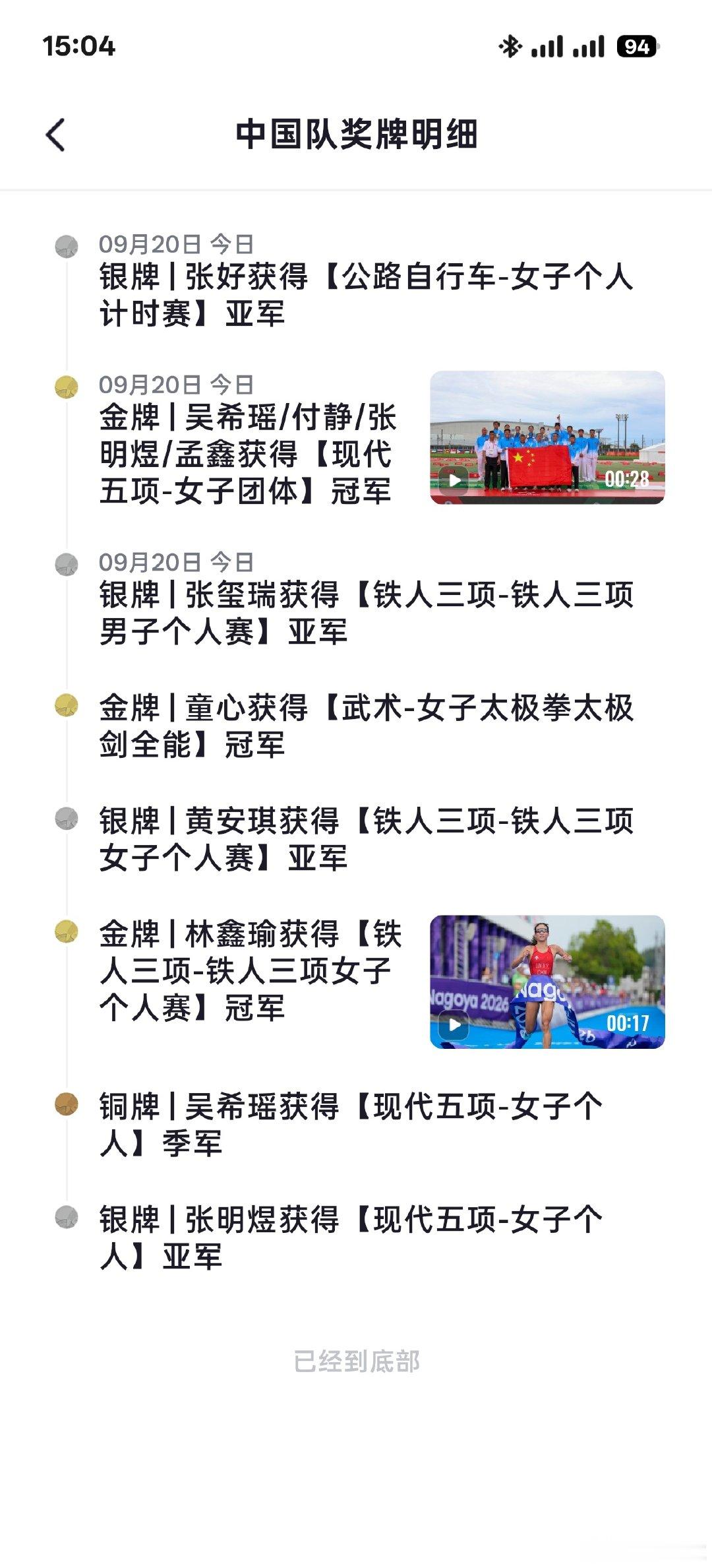 #亚运会奖牌榜#央视，怎么回事，女子气步枪团体金呢？ ​